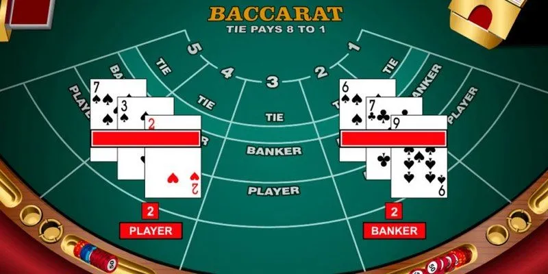 Quy trình các bước cơ bản tham gia cùng nhà cái